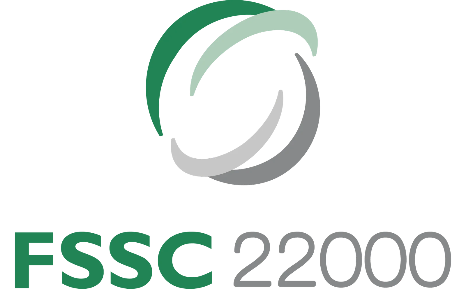 FSSC