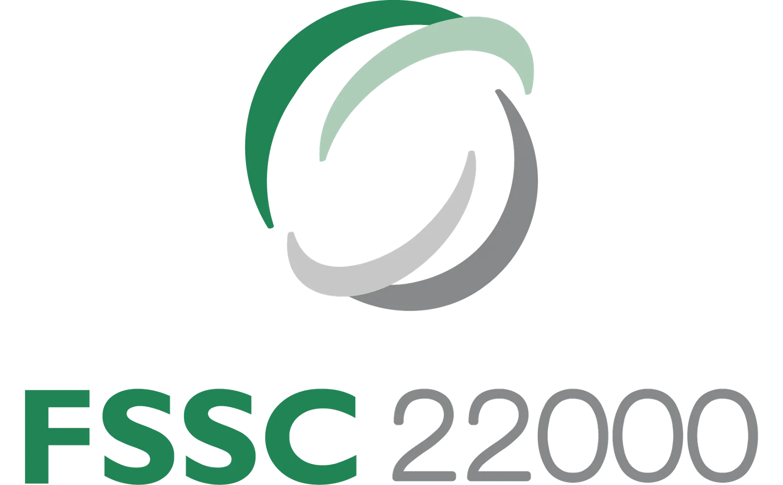 FSSC